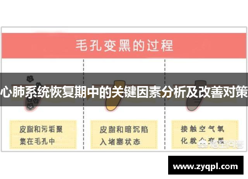心肺系统恢复期中的关键因素分析及改善对策